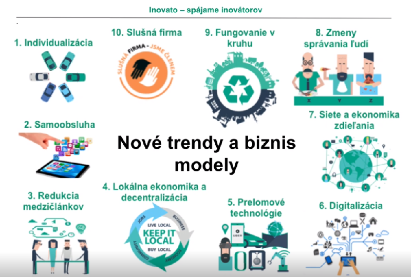 Čo robíme v INOVATO? (video)