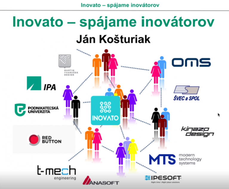 Ako funguje inovačná sieť INOVATO? (video)